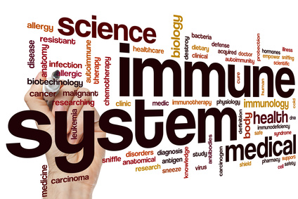 Immune system concept word cloud background